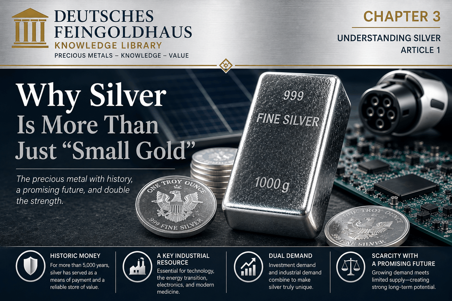 Why Silver Is More Than Just “Small Gold”